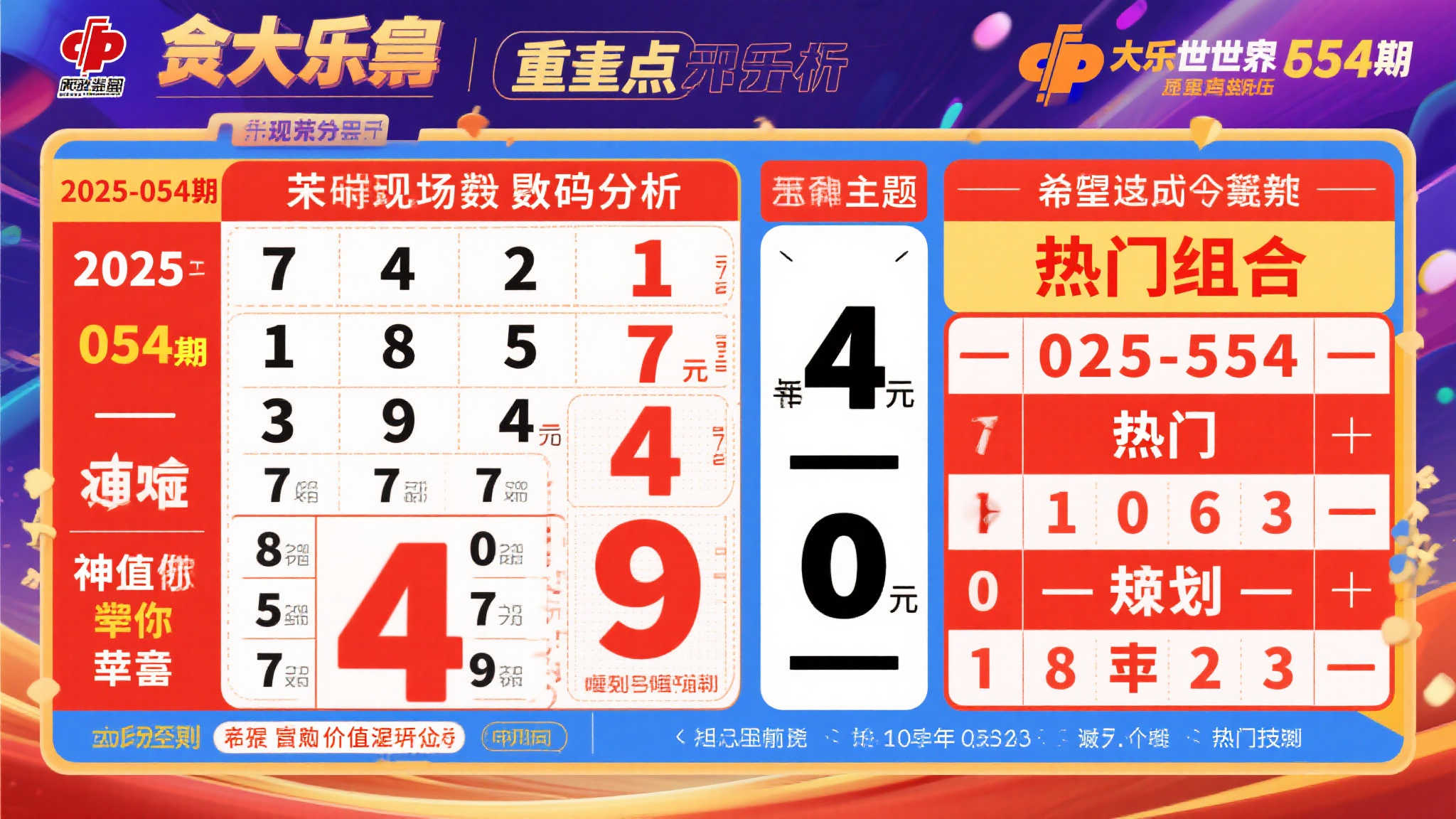 2025年第054期大乐透深度解析