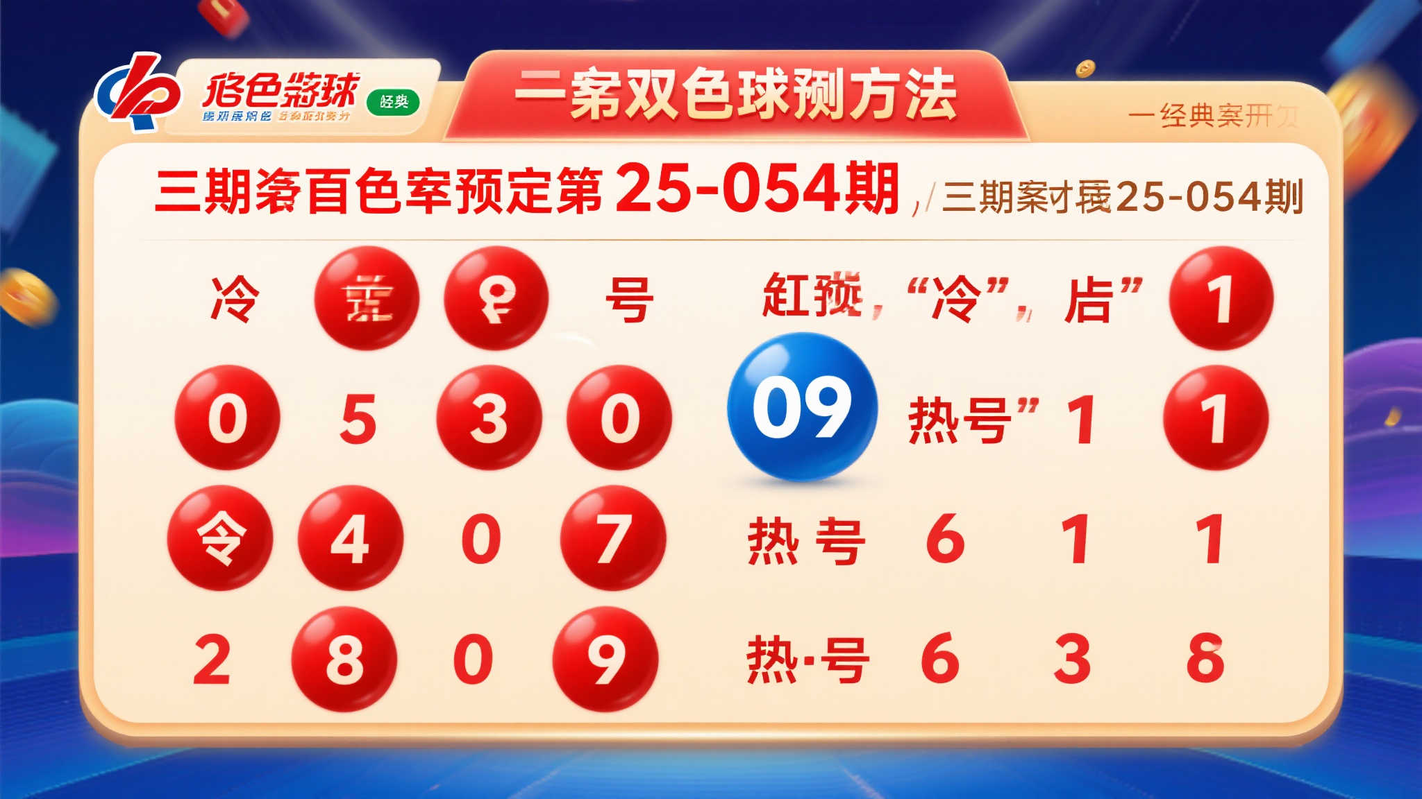 双色球第25-054期号码前瞻预测
